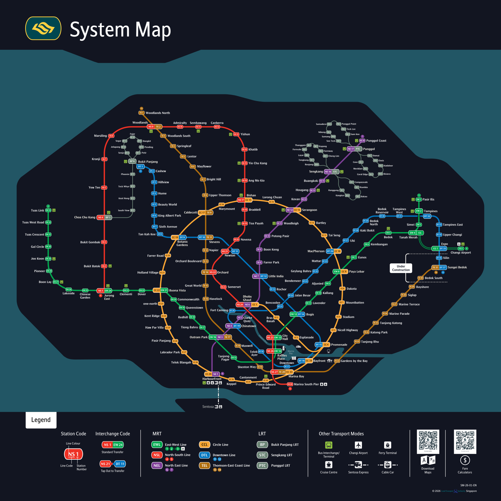 System Map | RailBuddy